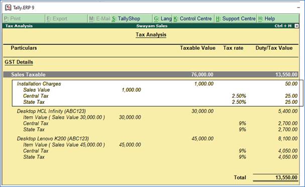 Sale of Goods and Services in a Single Invoice in Tally.ERP9 Sale of Goods and Services in a Single Invoice in Tally.ERP9